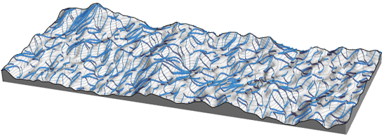 In a mountainscape, water flows to different lowest points depending on where it falls on the terrain