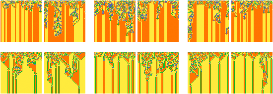 Cellular automata with different initial states but same final states. Like rain on a mountainscape, initial cells can "fall" in any of many different places and wind up in the same final position.