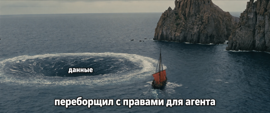 Между Сциллой и Харибдой: как и зачем мы ограничиваем ИИ-агентов