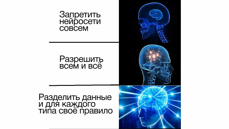 Куда уходят данные из нейросетей: анализ условий вендоров и реальных рисков — изображение 4