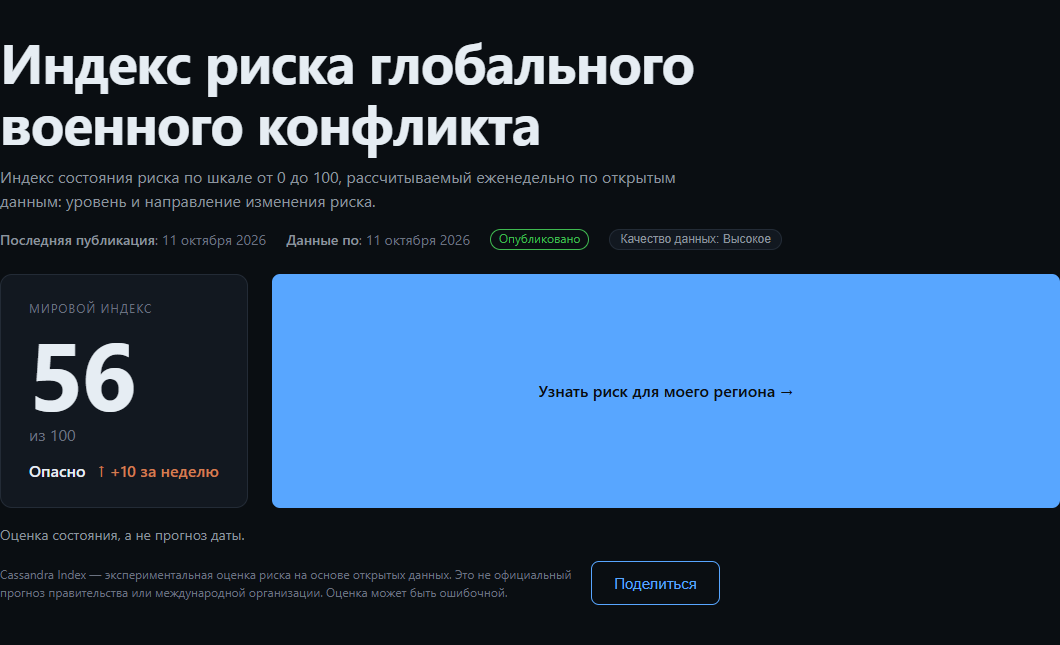 46 критериев и модель Jev: как устроен открытый индекс риска глобального конфликта