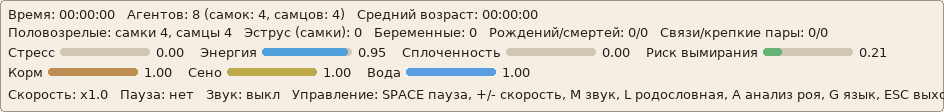 Состояние колонии по ходу прогона
