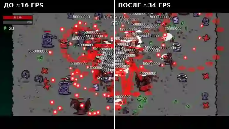 Методология оптимизации игр, или как 3 дня работы над тестовым стендом дало больше FPS, чем месяц написания кода
