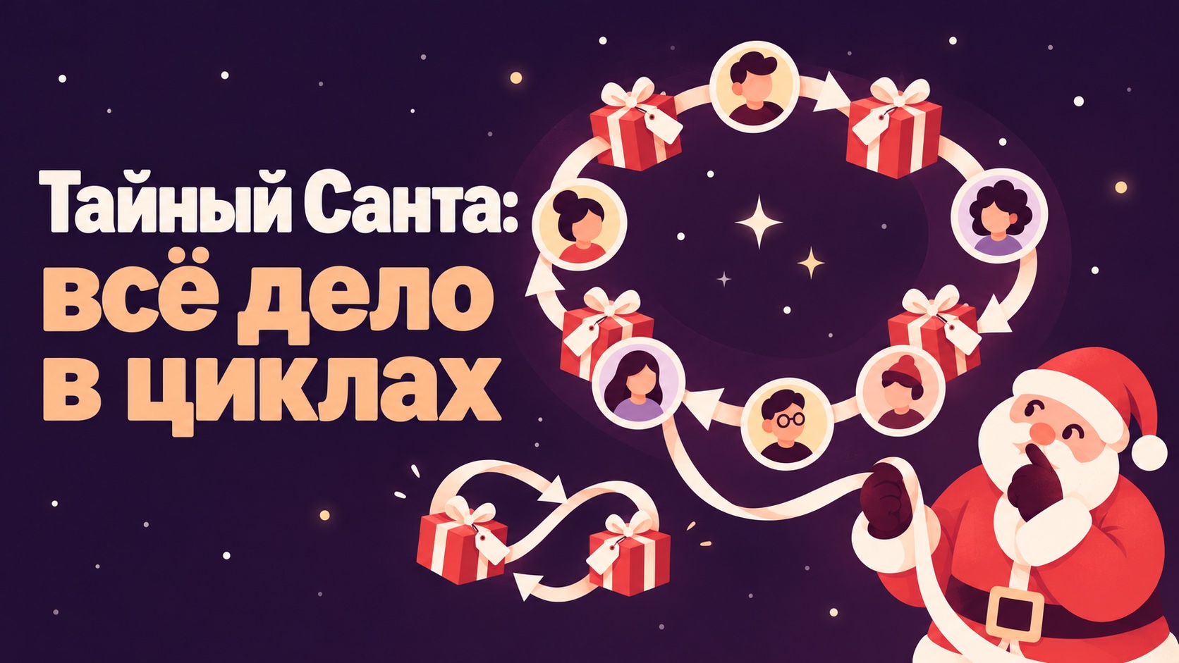 В 39% игр в Тайного Санту двое дарят друг другу. Считаем жеребьёвку как следует
