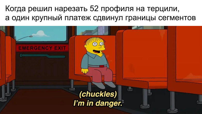 RFM на 52 донорах: стоила ли игра свеч?