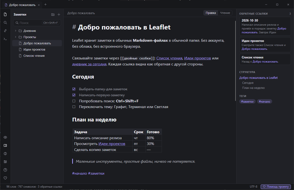 Разработка заметочника Leaflet для Windows на C# и Avalonia без WebView