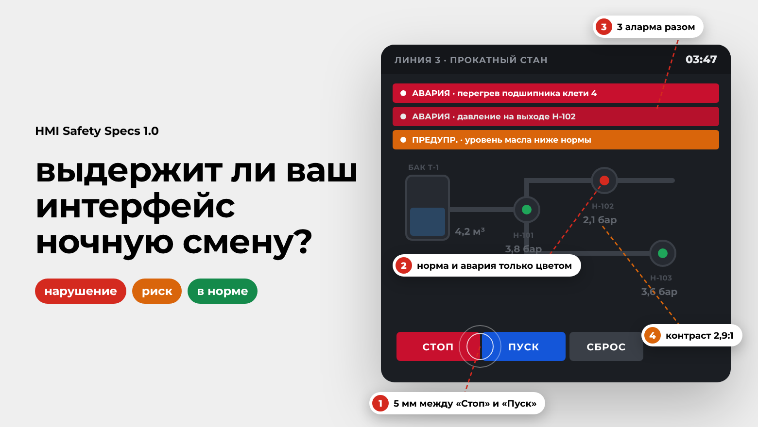 Проверяем промышленный интерфейс на прочность: шпаргалка для UX-дизайнеров