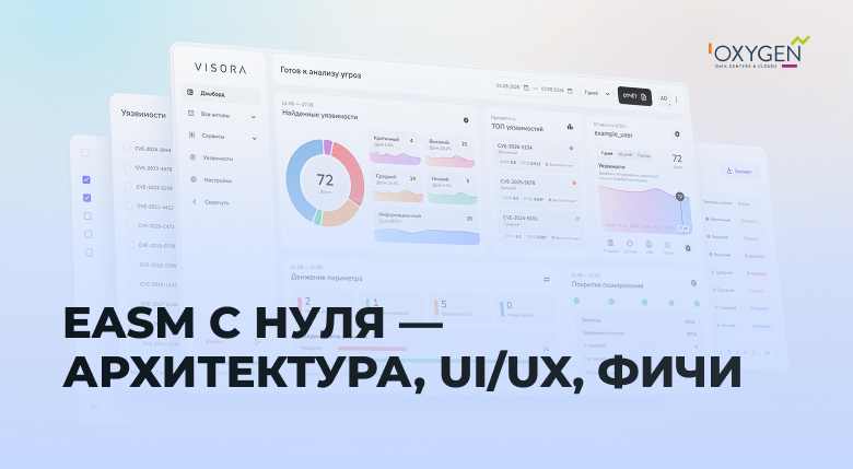 Как мы написали свой EASM, потому что ни один из готовых не подошёл