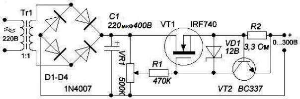 Характеристики транзистора IRF740