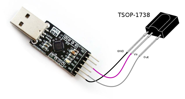tsop-1738-cp2102-connections.png