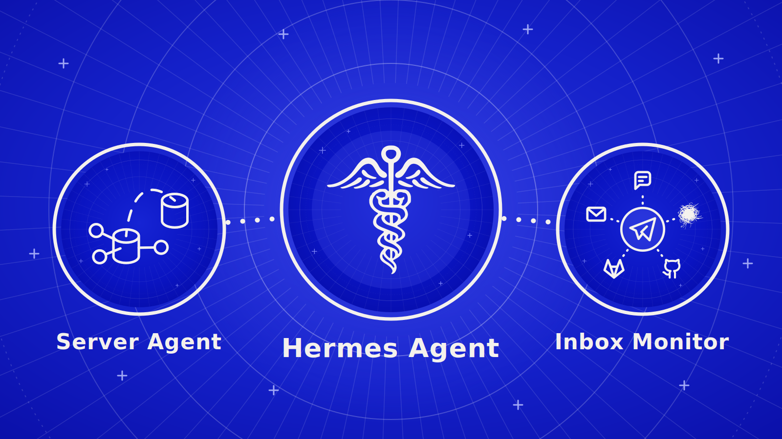 Как я подключил Hermes Agent к серверам, Obsidian, почте и разделил на Telegram-ботов