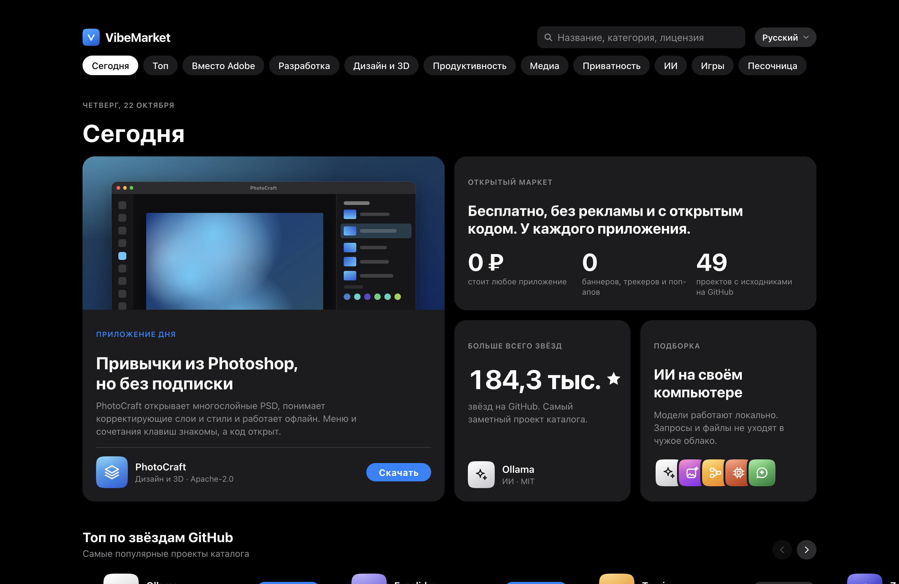 Как я запустил маркетплейс опенсорс‑софта, используя GitHub вместо бэкенда и БД
