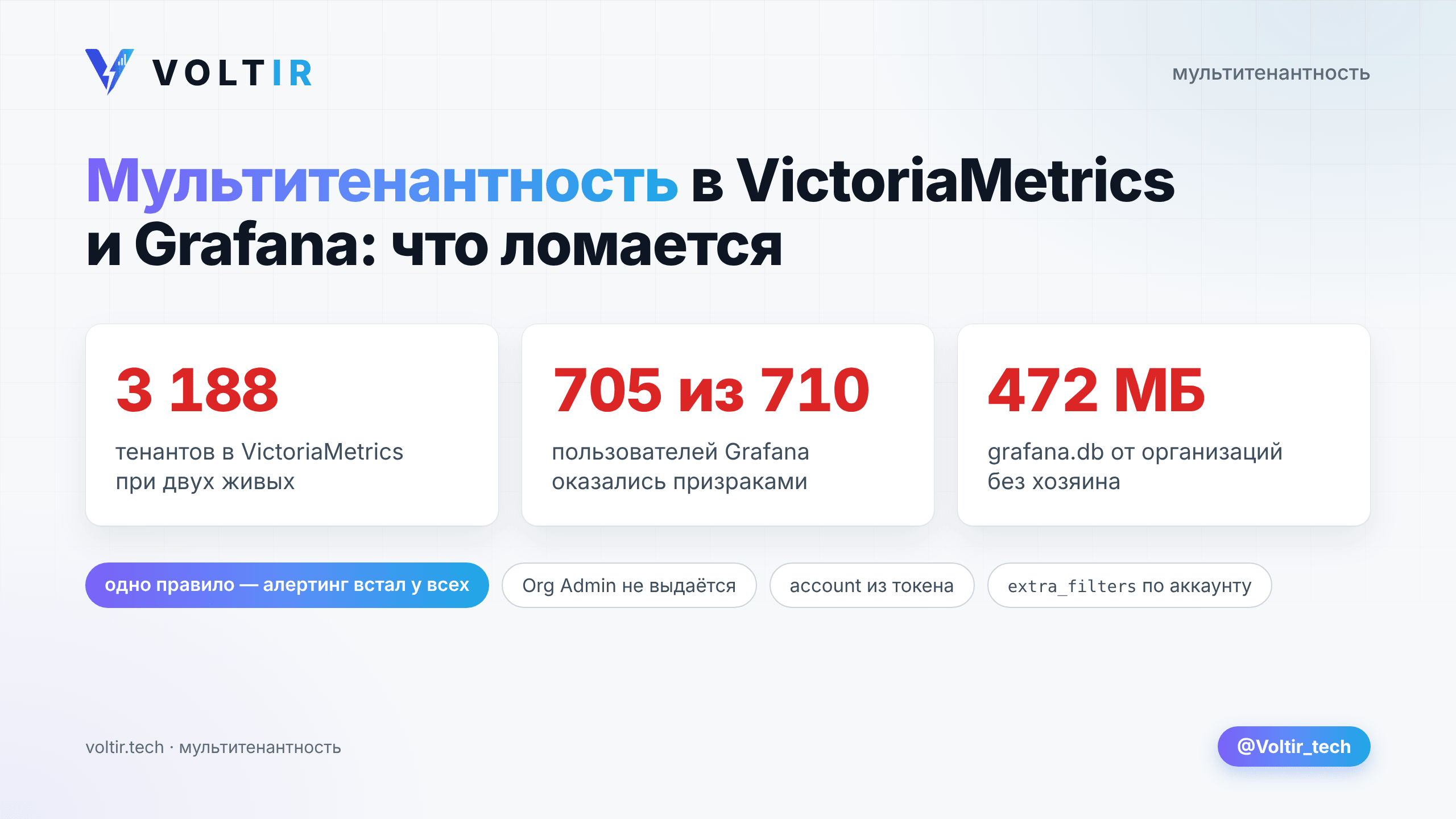 Мультитенантность в VictoriaMetrics, VictoriaLogs и Grafana: как мы изолируем клиентов и что ломает…