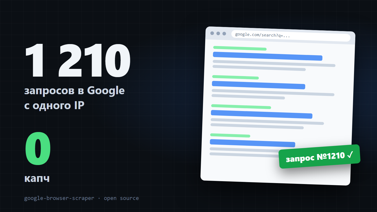 Google отказывал нашему скрейперу, пока мы не поняли, что он смотрит не на IP