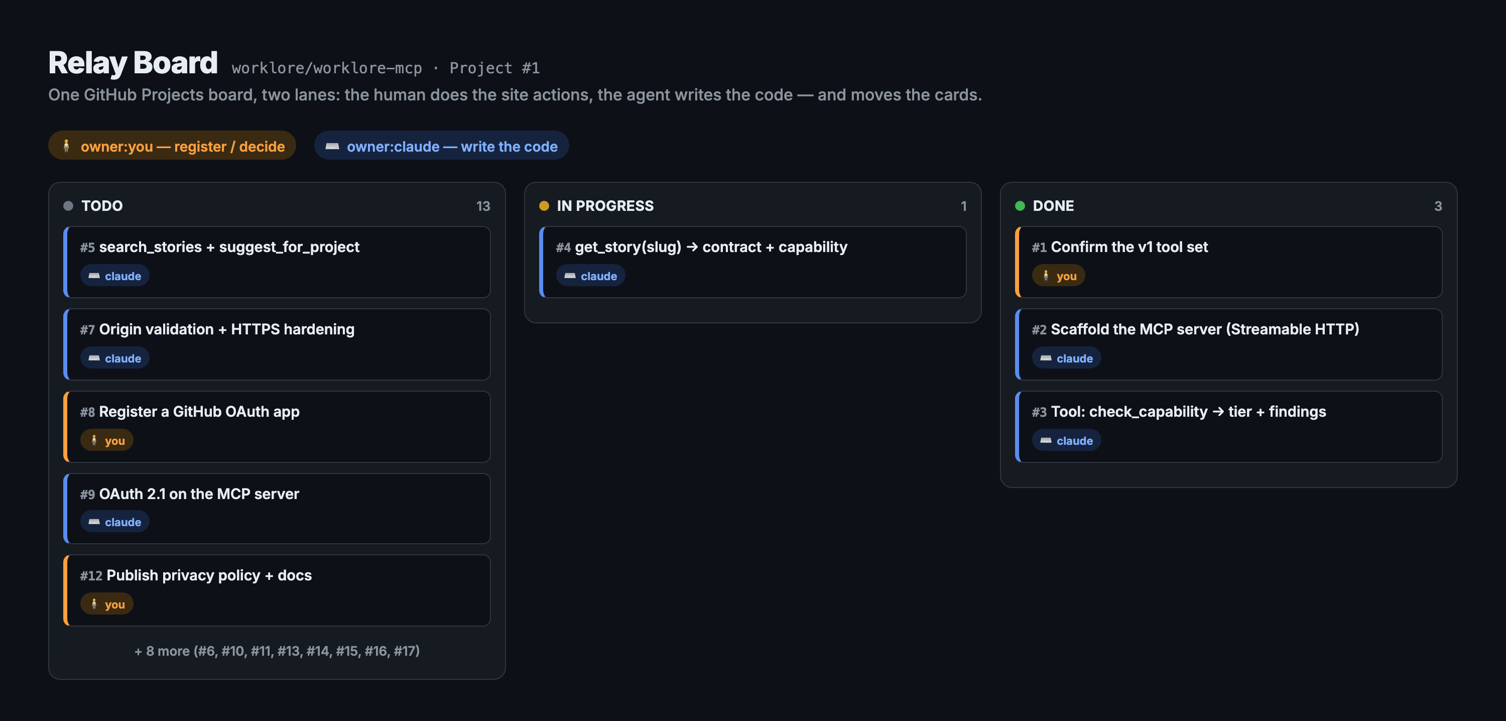 Куда девать идеи из сессий с coding-агентом: разбор вариантов и доска-свалка Куда девать идеи из сессий с coding-агентом: разбор вариантов и доска-свалка — изображение 5