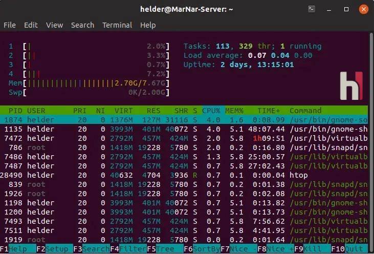 Подозрительные процессы в Linux: как найти неизвестную службу, сетевое соединение и автозапуск