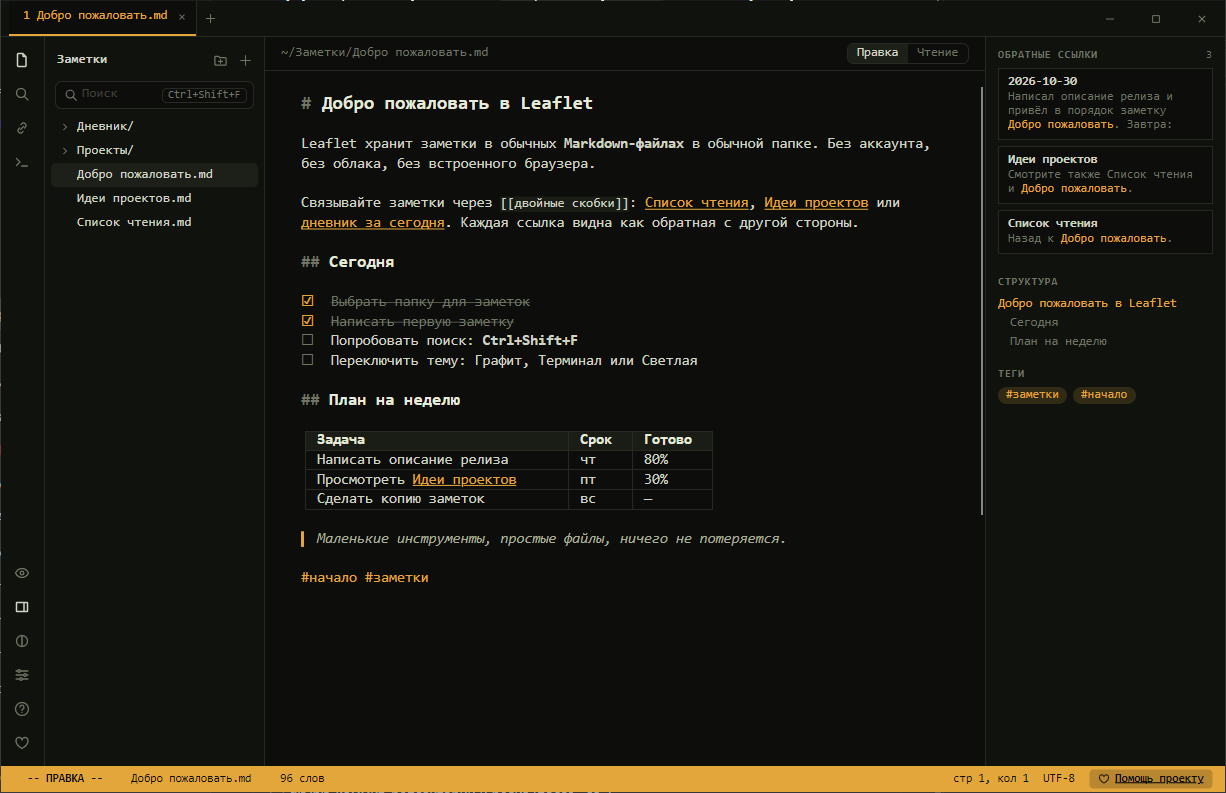 Разработка заметочника Leaflet для Windows на C# и Avalonia без WebView — изображение 5