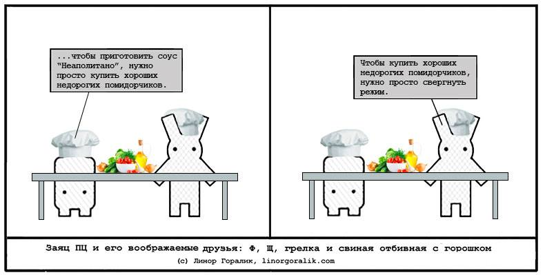 Хорошо же, что только сегменты переставляют... Хорошо же, что только сегменты переставляют...