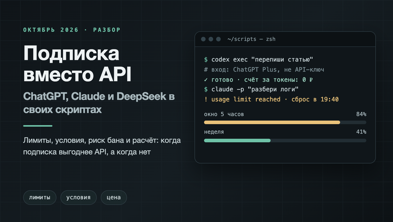 Подписка или API: расчёт стоимости текстового конвейера и агента