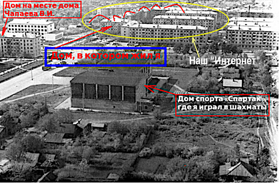 Ул Чапаева- родина В.И. Чапаева. Бывшая деревня Будайки в г. Чнбоксары Ул Чапаева- родина В.И. Чапаева. Бывшая деревня Будайки в г. Чнбоксары