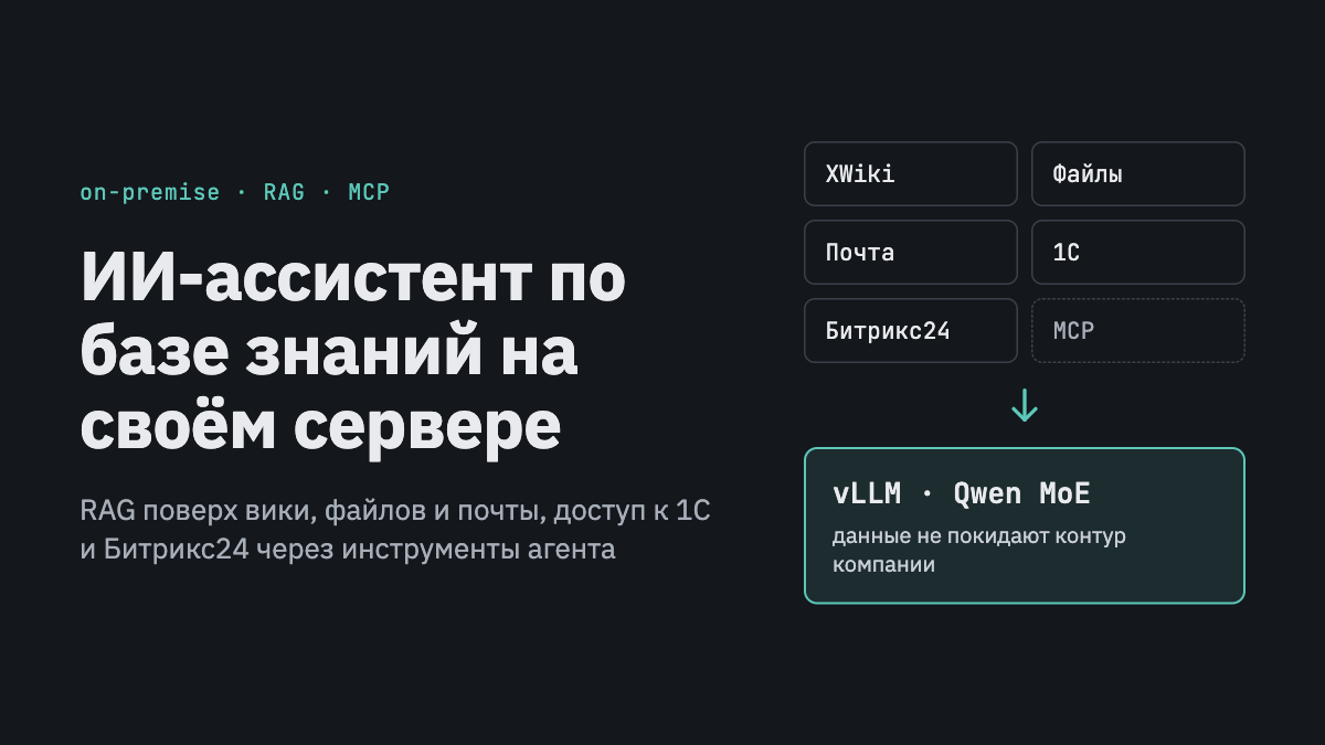 Локальный ИИ-ассистент по базе знаний компании: RAG поверх вики, файлов, 1С и Битрикс24