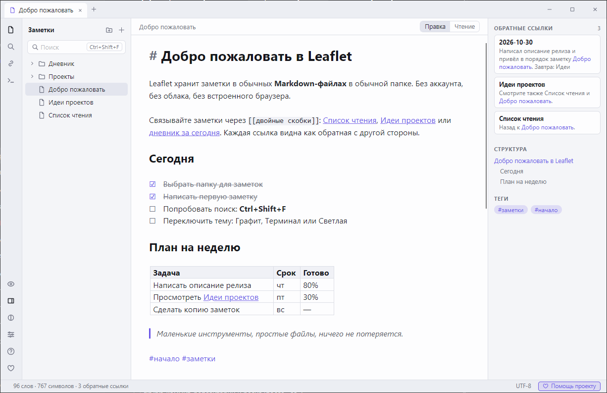 Разработка заметочника Leaflet для Windows на C# и Avalonia без WebView — изображение 4