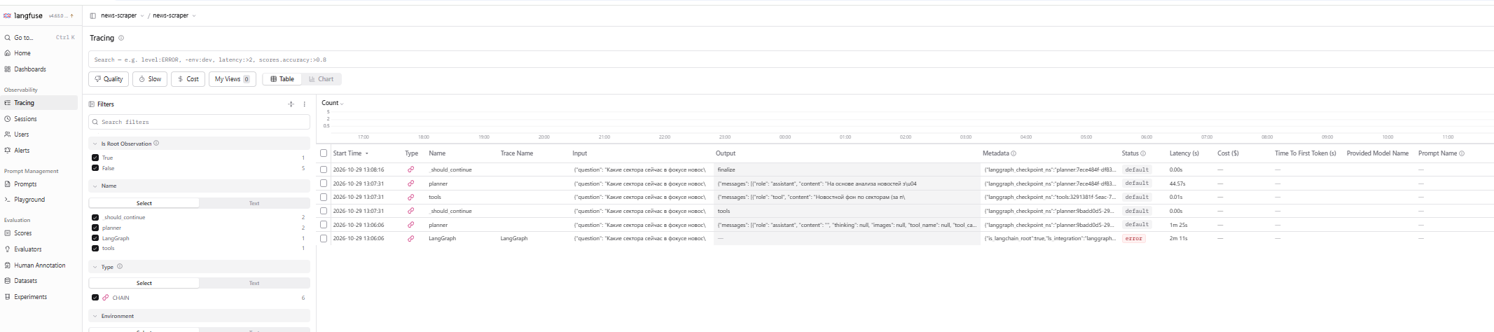 Как создать self-hosted RAG-систему с агентом LangGraph и локальными LLM Как создать self-hosted RAG-систему с агентом LangGraph и локальными LLM — изображение 3