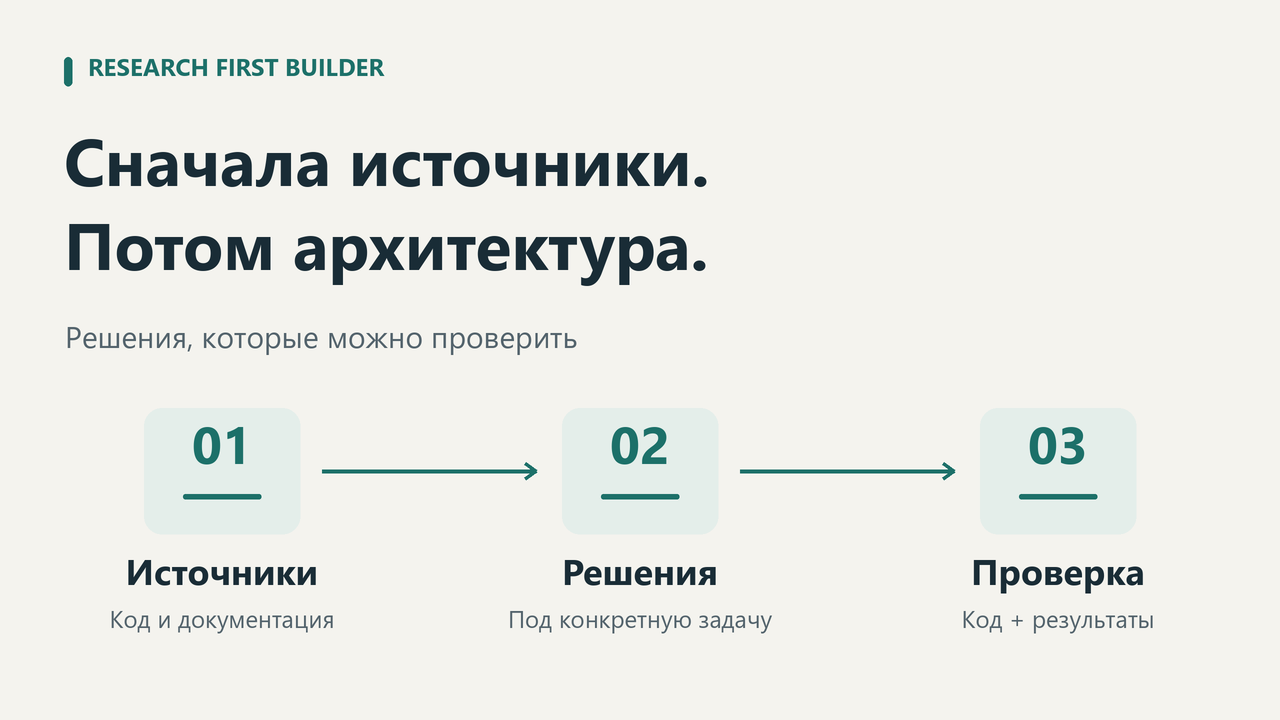 Research First Builder: как проверить, откуда ИИ‑агент взял архитектурное решение