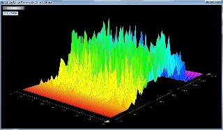 Вид спектра вольфрама. Спектр вольфрама. Спектр вольфрама цвета. Линейный спектр вольфрама. Спектр вольфрама рисунок.
