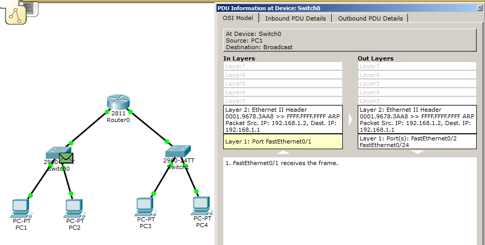 Практическое задание по теме Топология и построение сети в Cisco Packet Tracer