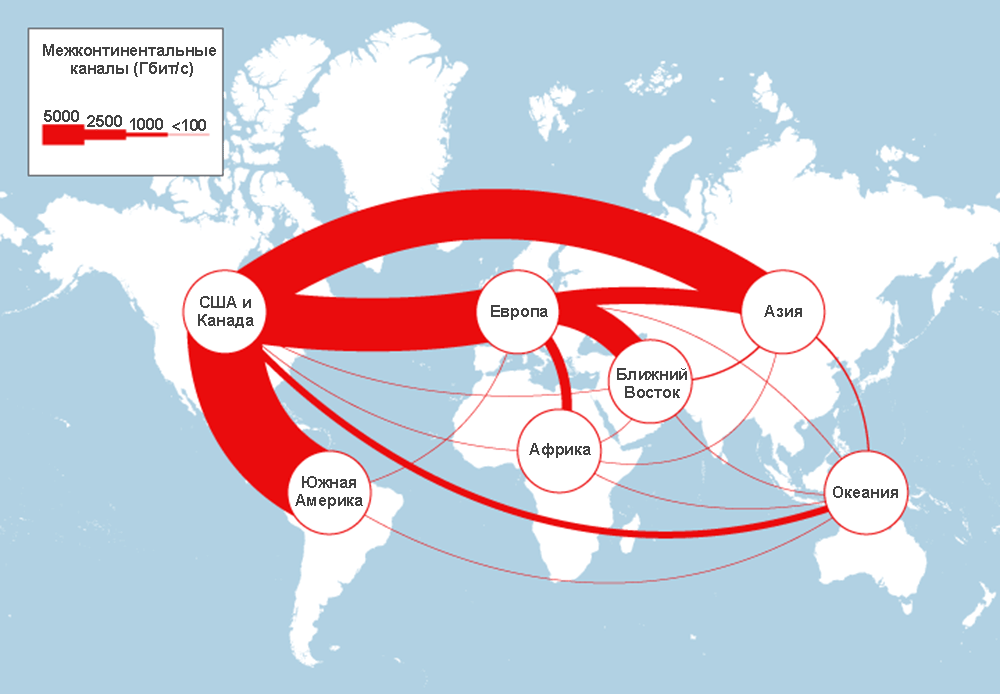 Карта мирового интернета. Схема мирового интернета. Карта глобального интернета. Магистрали интернета.