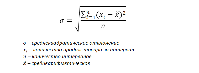 Расчет сигмы. Среднее квадратическое отклонение формула. Формула расчета среднего квадратического отклонения. Среднеквадратичное отклонение формула. Среднеквадратичное отклонение среднего формула.