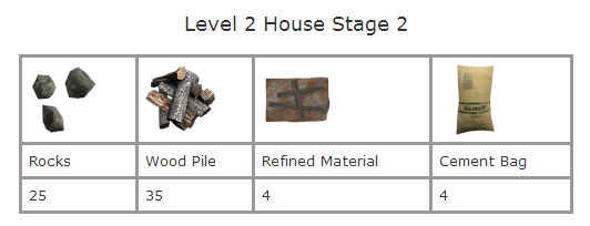 Как построить дом 2 уровня в Dayz Origins