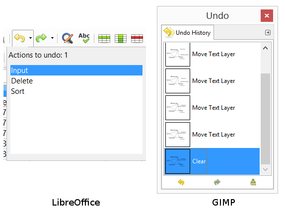 Функции undo в приложениях LibreOffice и GIMP