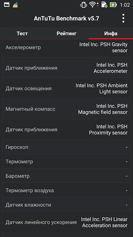 Обзор Asus Zenfone 2 (ZE551ML)
