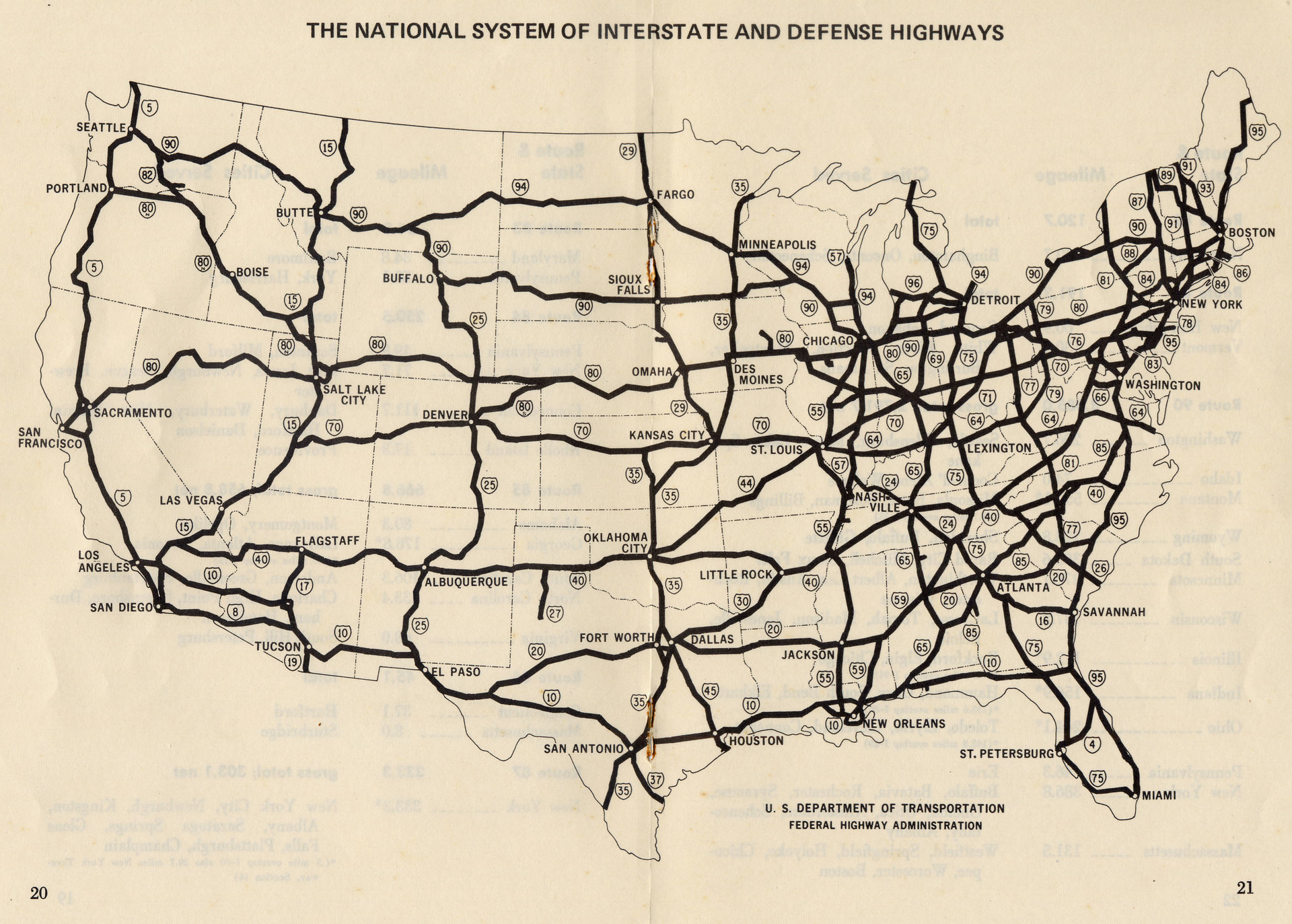 Доклад: Автомобильные дороги США