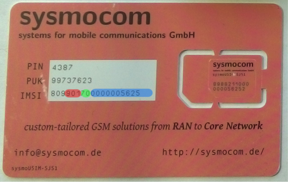 Номер телефона какая симка. IMSI сим карты. Серийный номер сим карты. Номер IMSI для сим-карты. IMSI номер это.