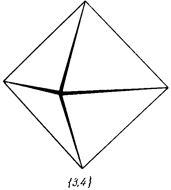 Октаэдр пирамида. Октаэдр развертка. Многогранник октаэдр. Развертка правильного октаэдра. Ромб объемная фигура.