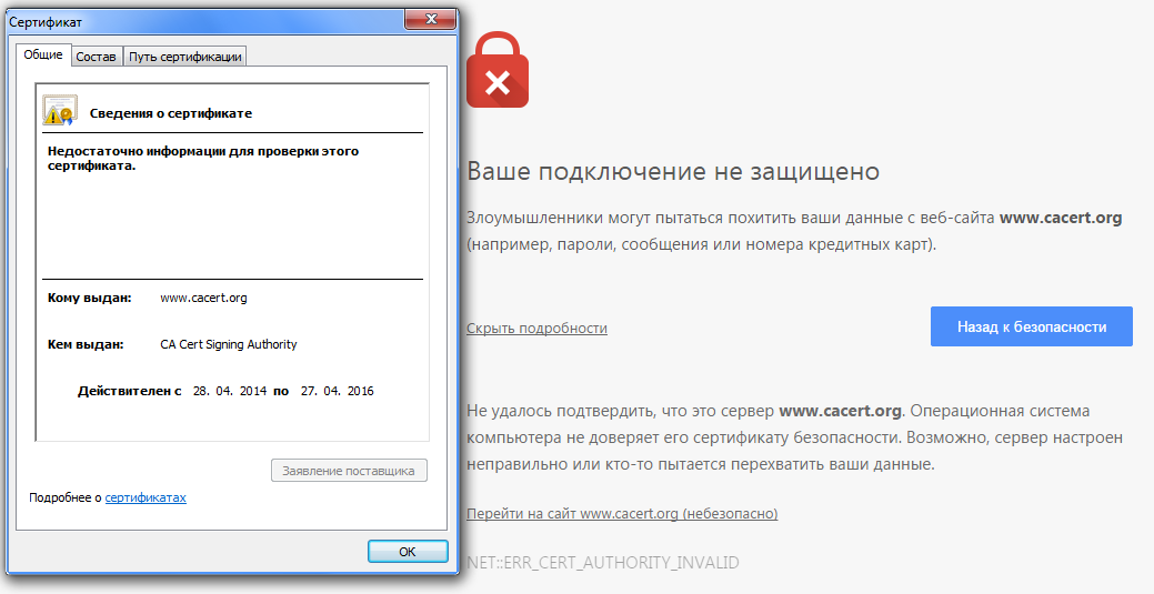 Сертификаты безопасности для браузеров. Сертификат безопасности для сайта. Состав сертификата SSL. Сертификаты безопасности IOS.