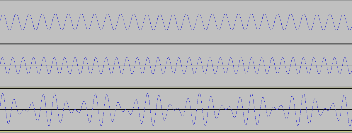 120 герц частота. 440 Герц. 440 Герц музыка картинка. Combining Waves.