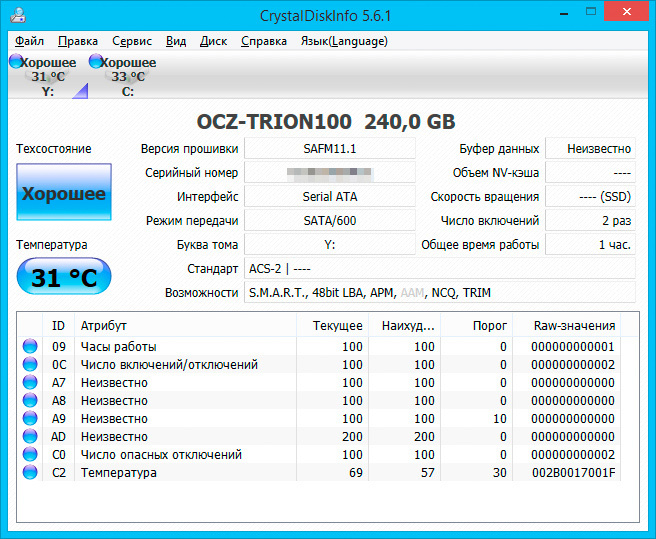 В том числе включаются. OCZ программа проверки. Ссд включался 48000000 раз. Какое количество включений у ссд. Максимальное число включений и время работы SSD.