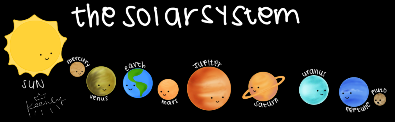Название планет на английском. Планеты солнечной системы по английски. Планеты солнечной системы по порядку на английском языке. Название планет солнечной системы на английском. Планеты солнечной системы с названиями на английском.