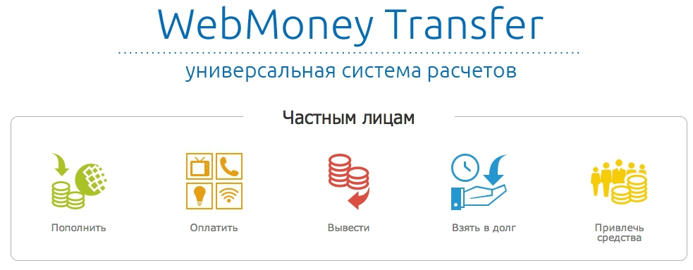 Деньги в долг в webmoney мобильное приложение для заработка биткоинов