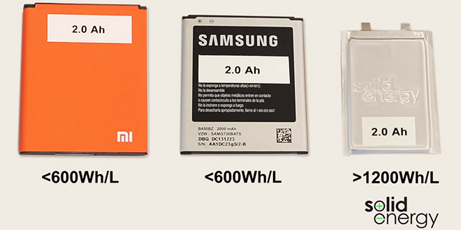 Компания Samsung будет использовать графеновые батареи в своих смартфонах уже в 2021 году / Хабр