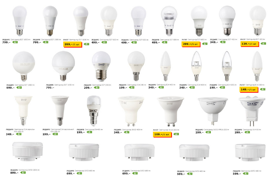 All Ikea Led Bulbs Sudo Null It News, Do Ikea Lamps Use Regular Bulbs