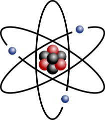 Символ науки –иображение атома Li-7