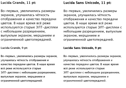 fonts similar to lucida sans unicode