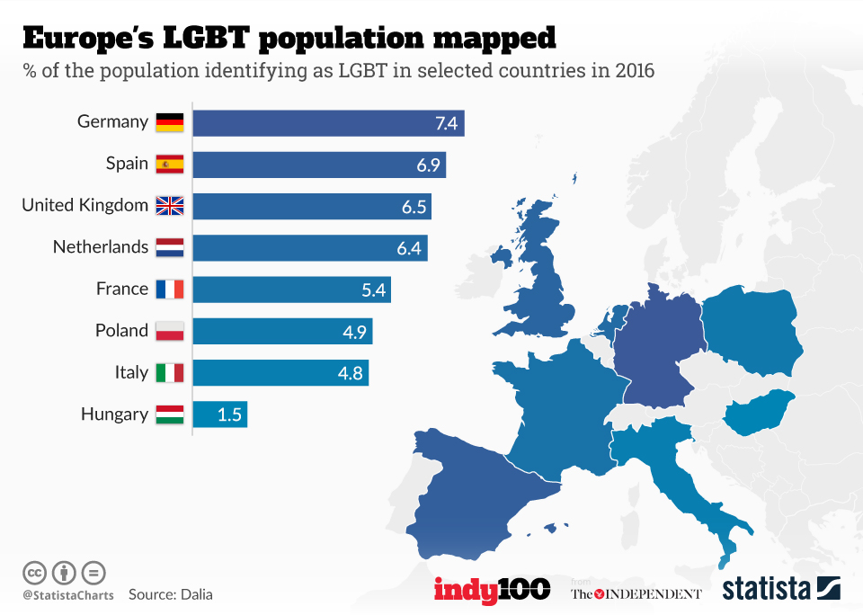 Infographic: Europe's LGBT population mapped |  Statista