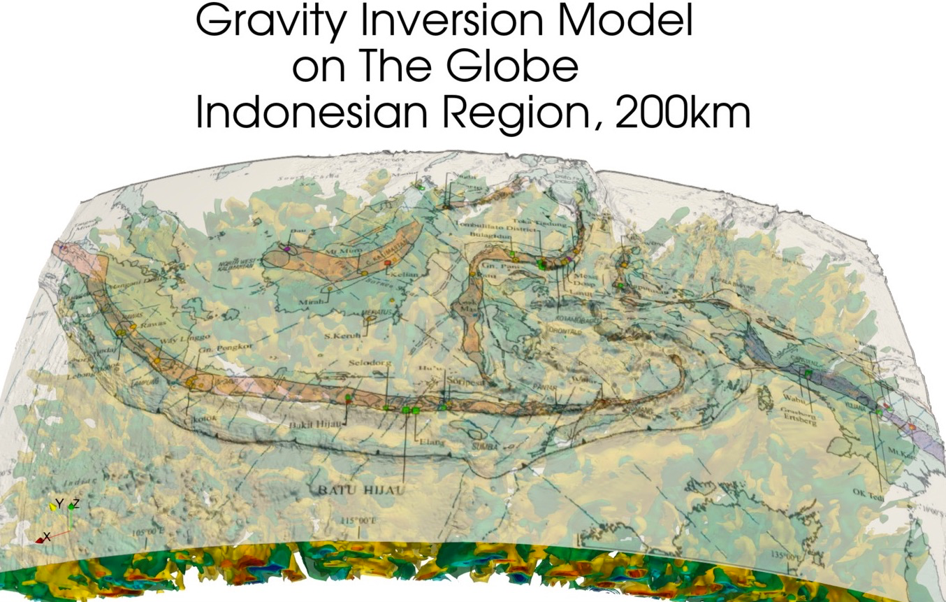 Gravity Inversion Model on The Globe for Indonesia Region