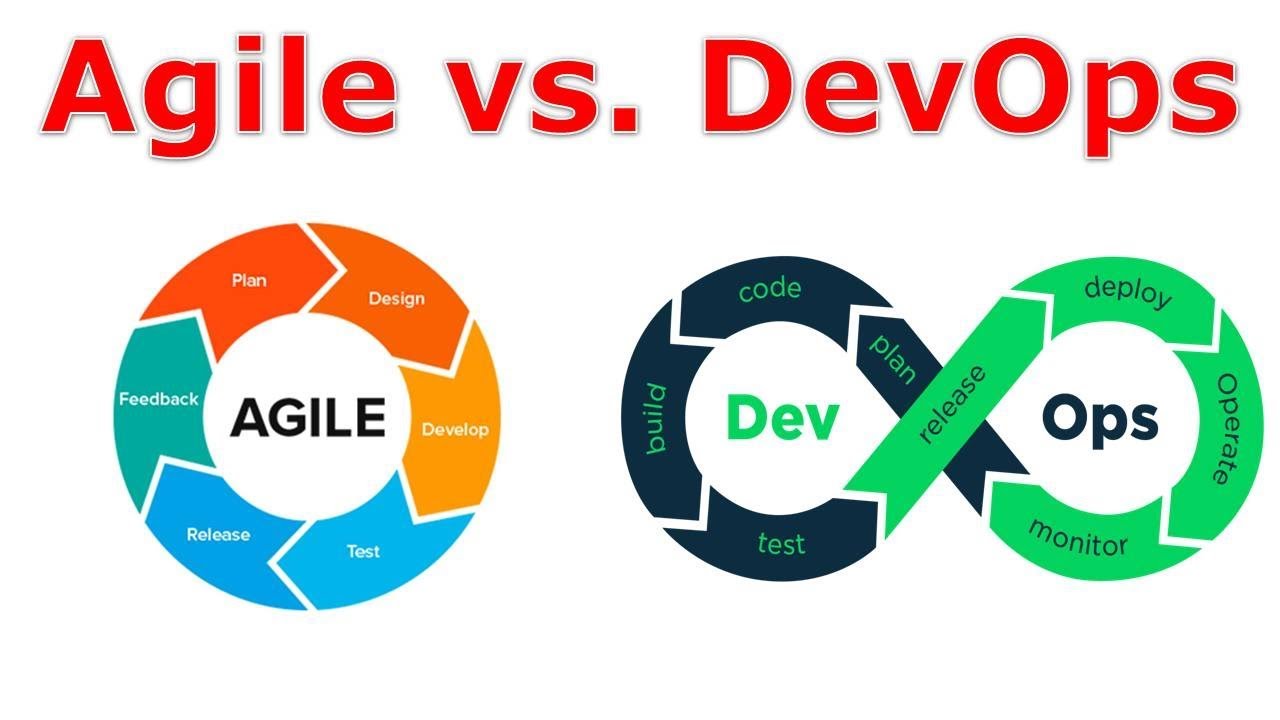 DevOps vs Agile: В чем разница / Блог компании SkillFactory / Хабр